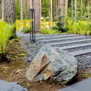 Ландшафтный дизайн в Перми. Проектирование